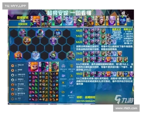 云顶之弈4.5版本最佳搭配攻略大揭秘 云顶之弈4.5版本最佳搭配攻略大揭秘