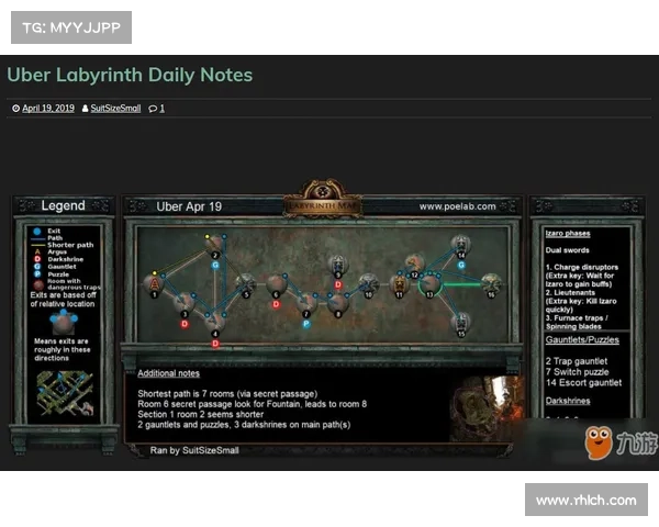 《劫尽1.0d版本快速上手全攻略 从新手到高手的终极指南》 《劫尽1.0d版本快速上手全攻略 从新手到高手的终极指南》