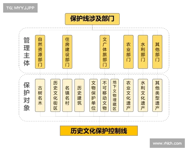 探讨恐怖祖先历史背景的研究方法与路径分析