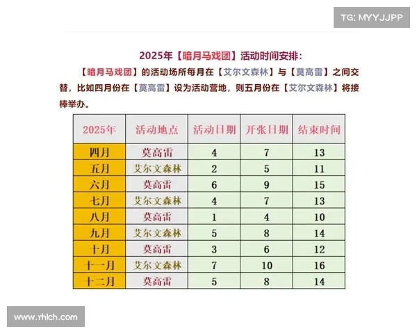 暗月马戏团探索之旅成就解锁与隐藏彩蛋揭秘 暗月马戏团探索之旅成就解锁与隐藏彩蛋揭秘