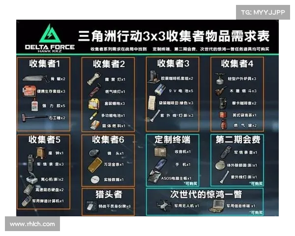 全方位剖析洛塞尔索技术特点与战术价值及未来发展前景综合评估 全方位剖析洛塞尔索技术特点与战术价值及未来发展前景综合评估